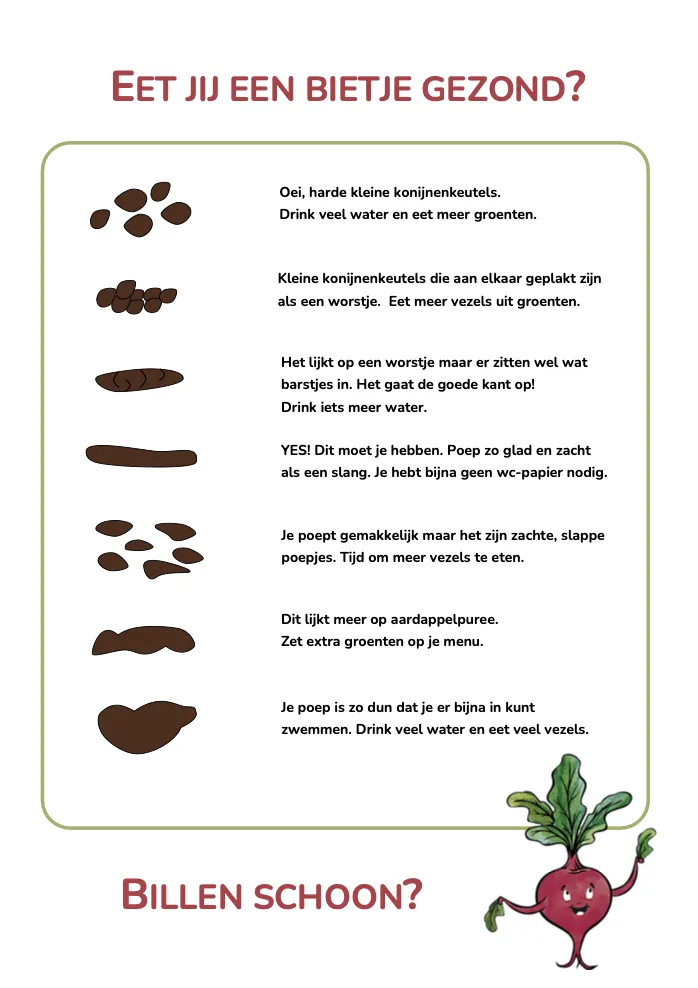 Wist jij al dat er heel veel soorten poep bestaan? Met deze poopchart weet je precies wat je moet doen om poep te krijgen zoals je het liefste wil voor een optimale gezondheid. Hang hem in het toilet en kijk af en toe achterom.